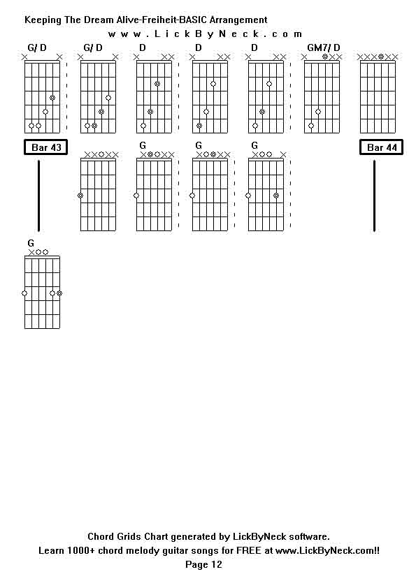 Chord Grids Chart of chord melody fingerstyle guitar song-Keeping The Dream Alive-Freiheit-BASIC Arrangement,generated by LickByNeck software.